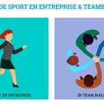 Pole At Work, sport en entreprise dans le Nord